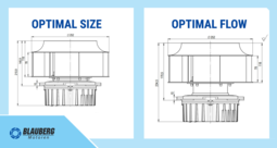 The difference between impeller fit: optimal flow & optimal size 