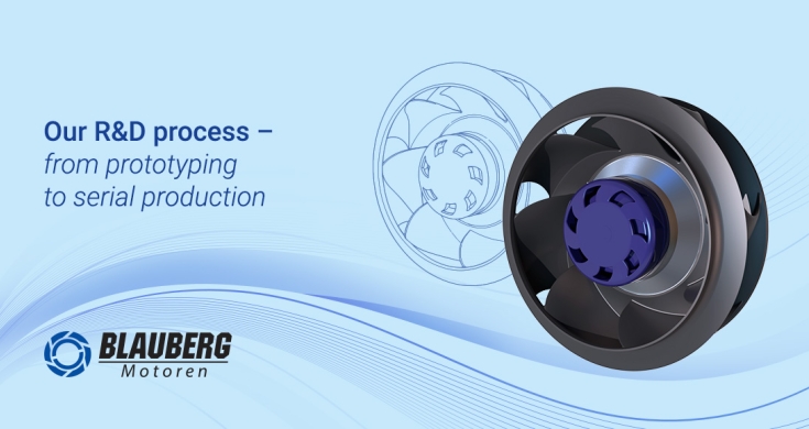 What our R&D process looks like?