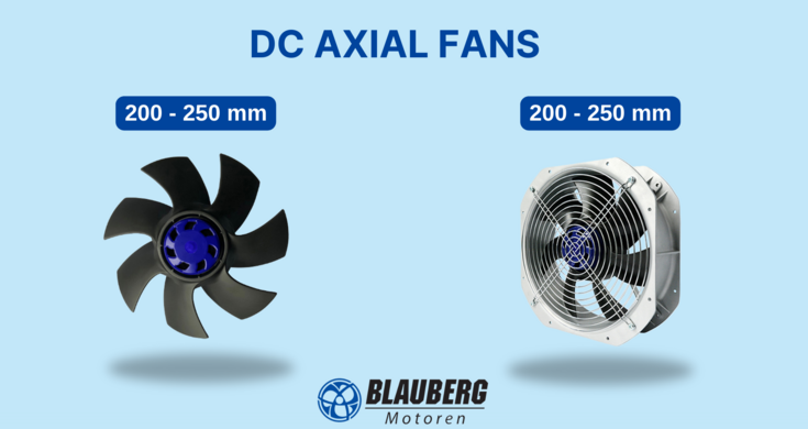 New DC Axial Fan