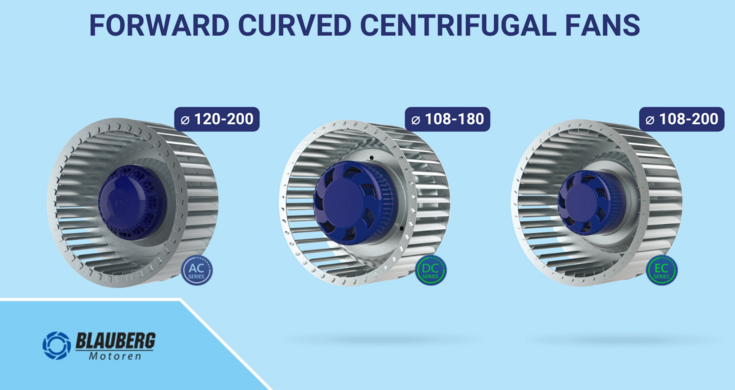 Perfect air movement: Powerful airflow with forward curved сentrifugal fans from Blauberg Motoren!
